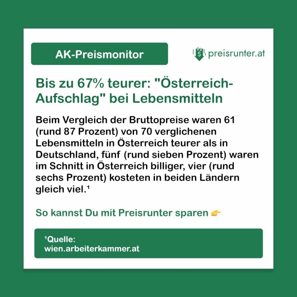 AK Preismonitor 2024 Instagram Preisrunter