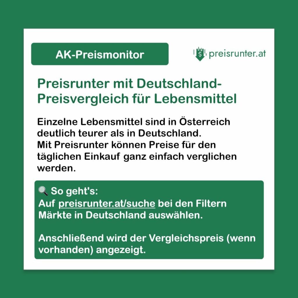 AK Preismonitor 2024 Instagram Preisrunter